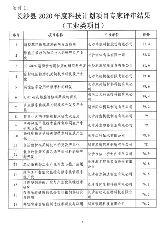 68c835e88ad45bebc368a3def0ca1263.png